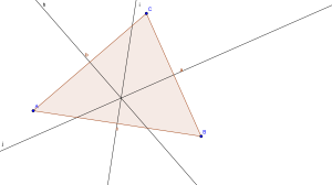 The perpendicular bisectors still appear to meet at one point.