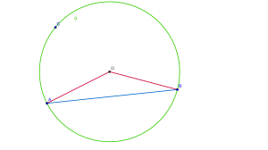 A segment whose endpoints are connected to the circle's center by radii.