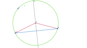 The center of the circle lies on the perpendicular bisector of the segment.